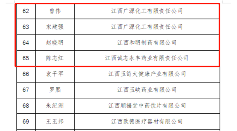 尊龙凯时(中国)人生就是搏!
